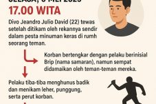 Pembunuhan Brutal di Pangolombian: Dua Pelaku Ditangkap, Satu Ditembak Polisi Saat Melawan