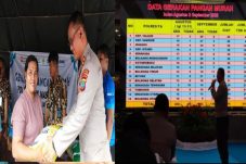 Polres Talaud Raih Peringkat 1 Giat Gerakan Pangan Murah se-Polda Sulut