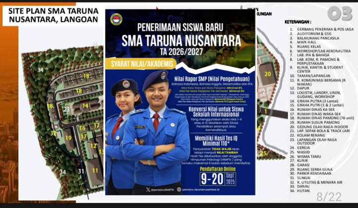Pendaftaran SMA Taruna Nusantara Langowan Dibuka, Ini Syarat, Jadwal, dan Tahapan Seleksinya