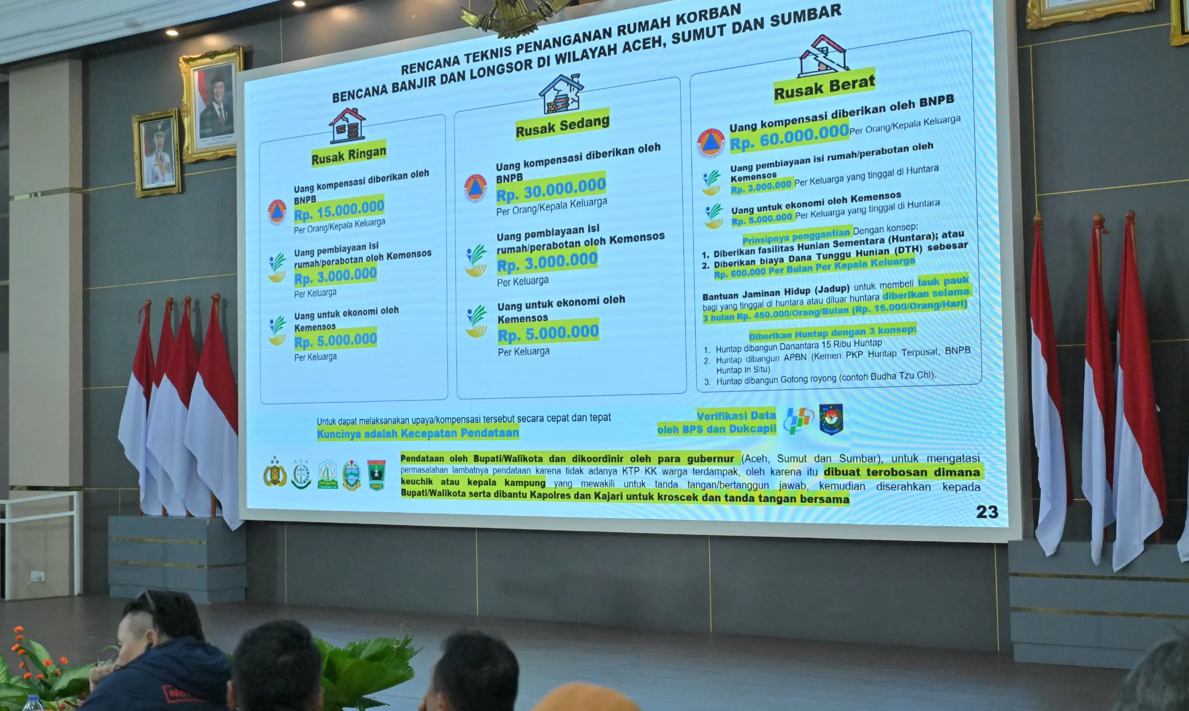 Skema Kompensasi untuk Korban Bencana Sumatra