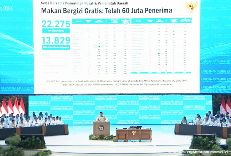 Presiden Prabowo Subianto secara resmi membuka Rapat Koordinasi Nasional (Rakornas) Pemerintah Pusat dan Daerah Tahun 2026 yang digelar di Sentul International Convention Center (SICC), Kabupaten Bogor, Provinsi Jawa Barat, pada Senin (02/02/2026).