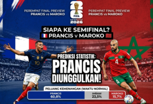 Prediksi Prancis vs Maroko: Siapa yang Dijagokan Lolos ke Semifinal?